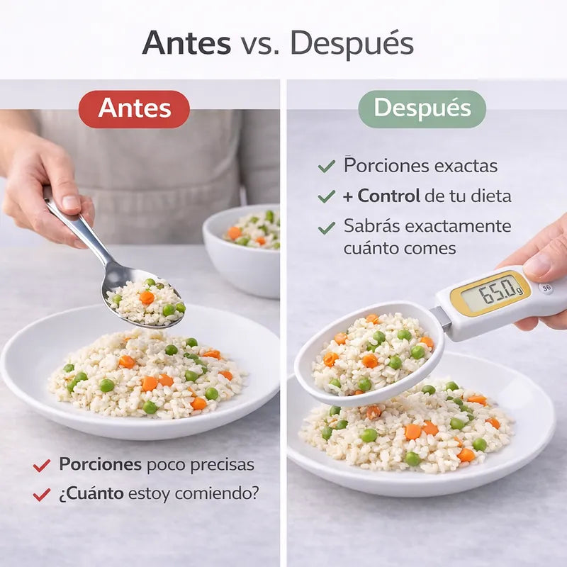 cuchara gramera con pantalla materiales