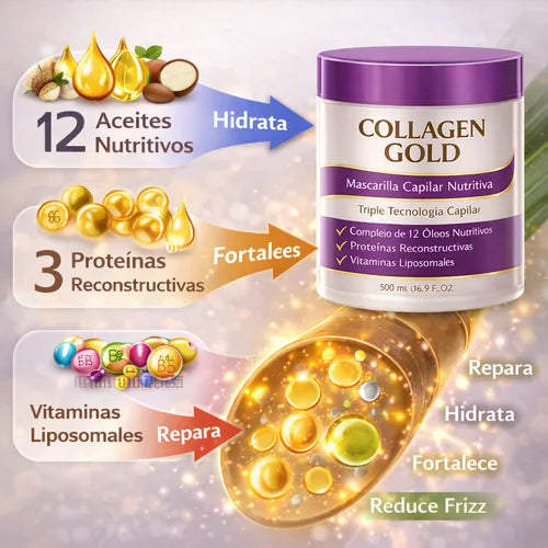 COLLAGEN GOLD