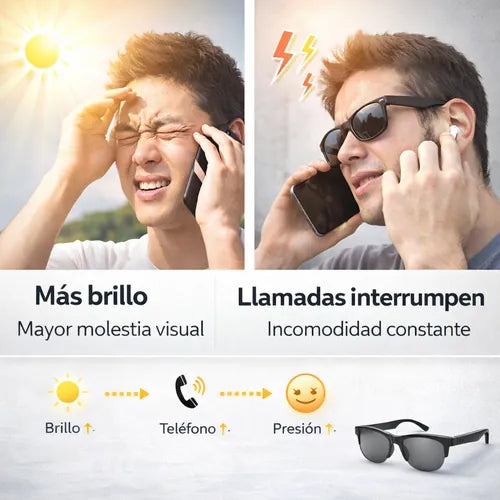 Gafas Inteligente Bluetooth Transitions