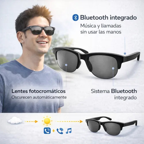 Gafas Inteligente Bluetooth Transitions – solucion