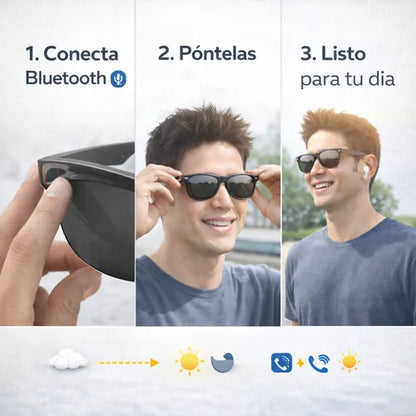 Gafas Inteligente Bluetooth Transitions