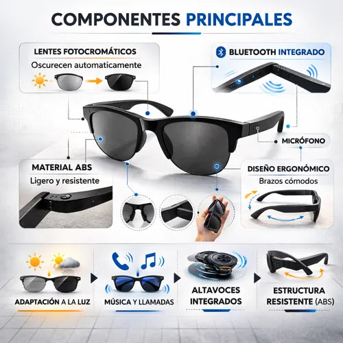 Gafas Inteligente Bluetooth Transitions