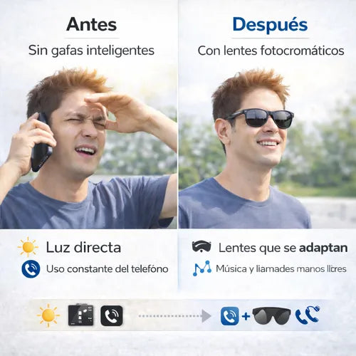 Gafas Inteligente Bluetooth Transitions