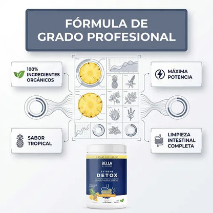 EXTREME DETOX